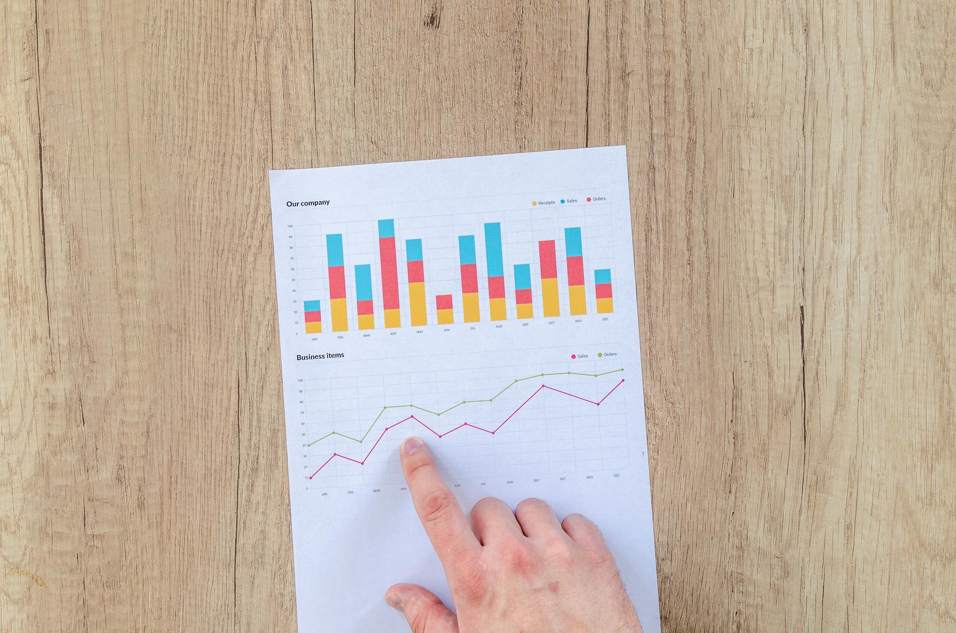 Graph showing housing performance metrics improving over time