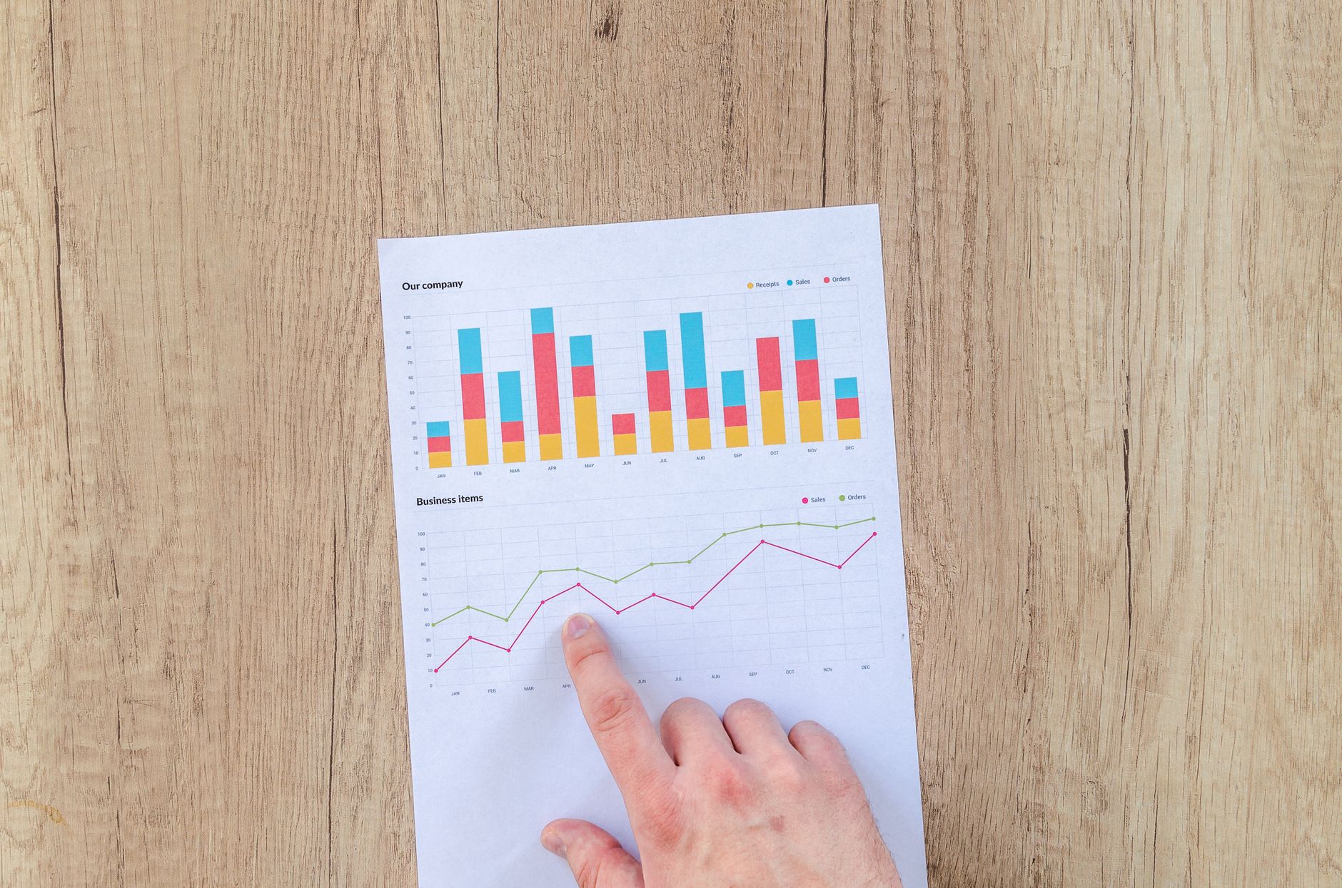 Graph showing housing association performance metrics