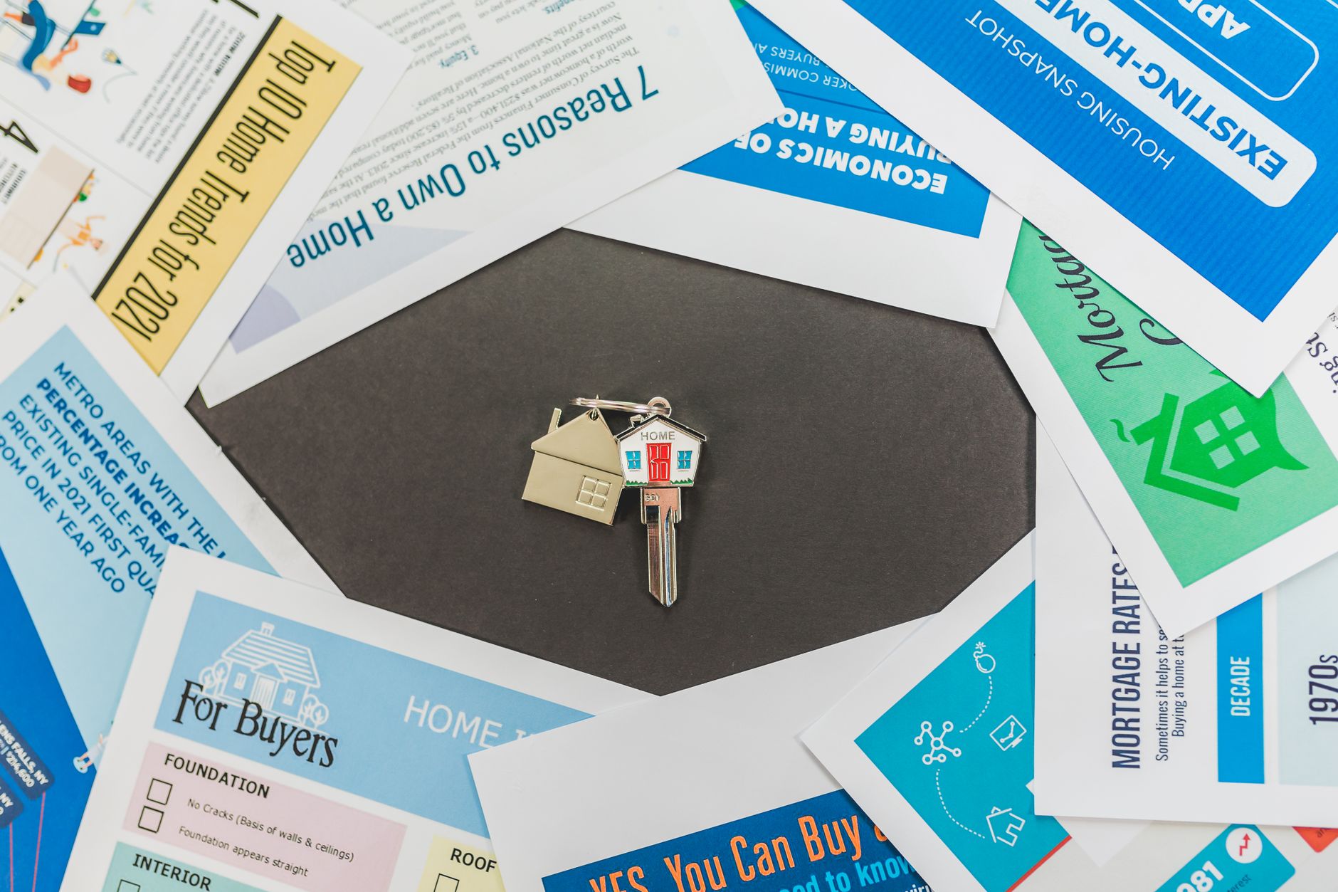 Housing market trends